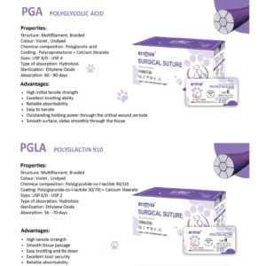 Veterinary Absorbable Sutures