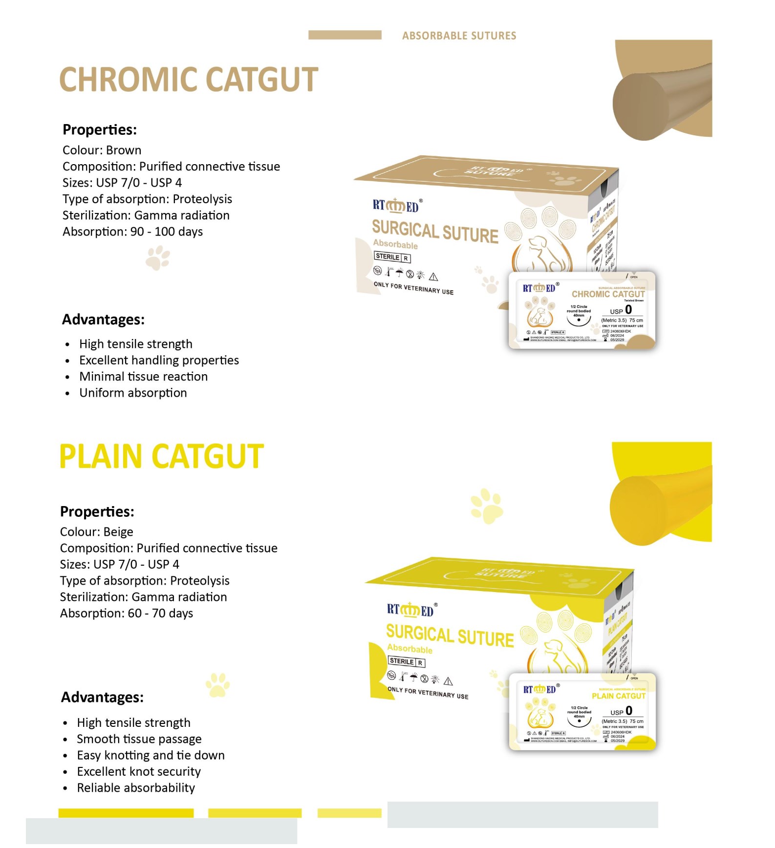Veterinary Absorbable Sutures - Image 4