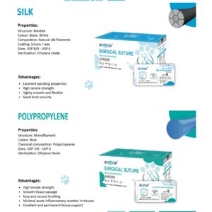 Veterinary Non-absorbable sutures
