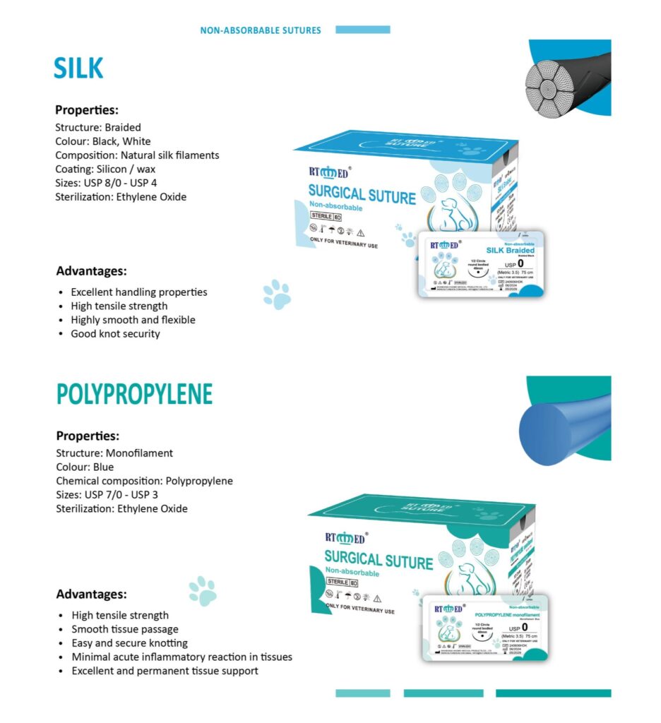 Veterinary Non-absorbable sutures